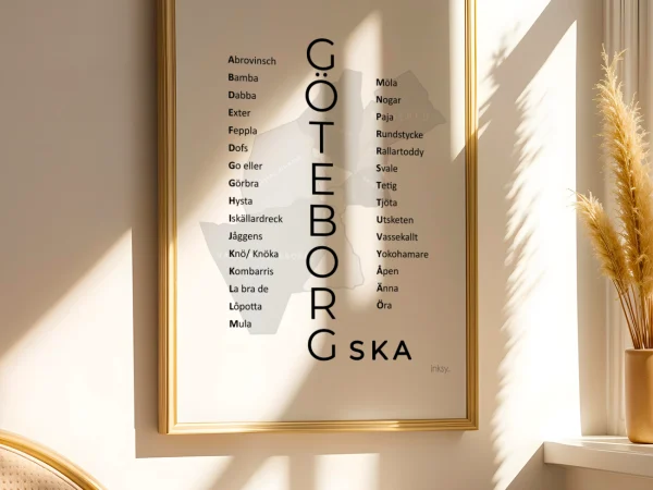 Göteborgska dialektposter