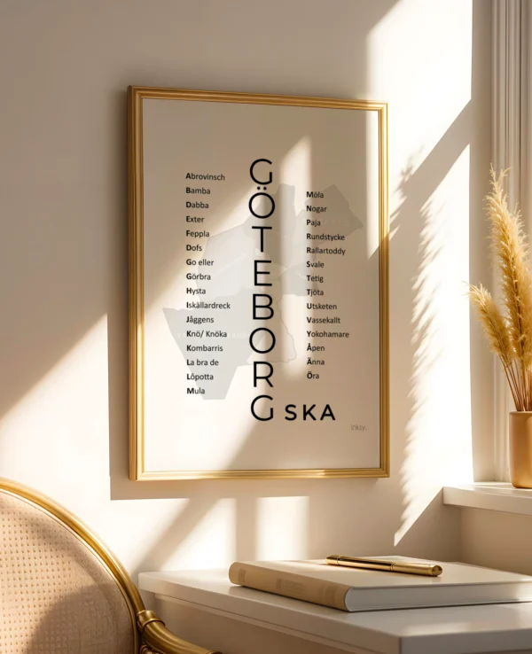 Göteborgska dialektposter