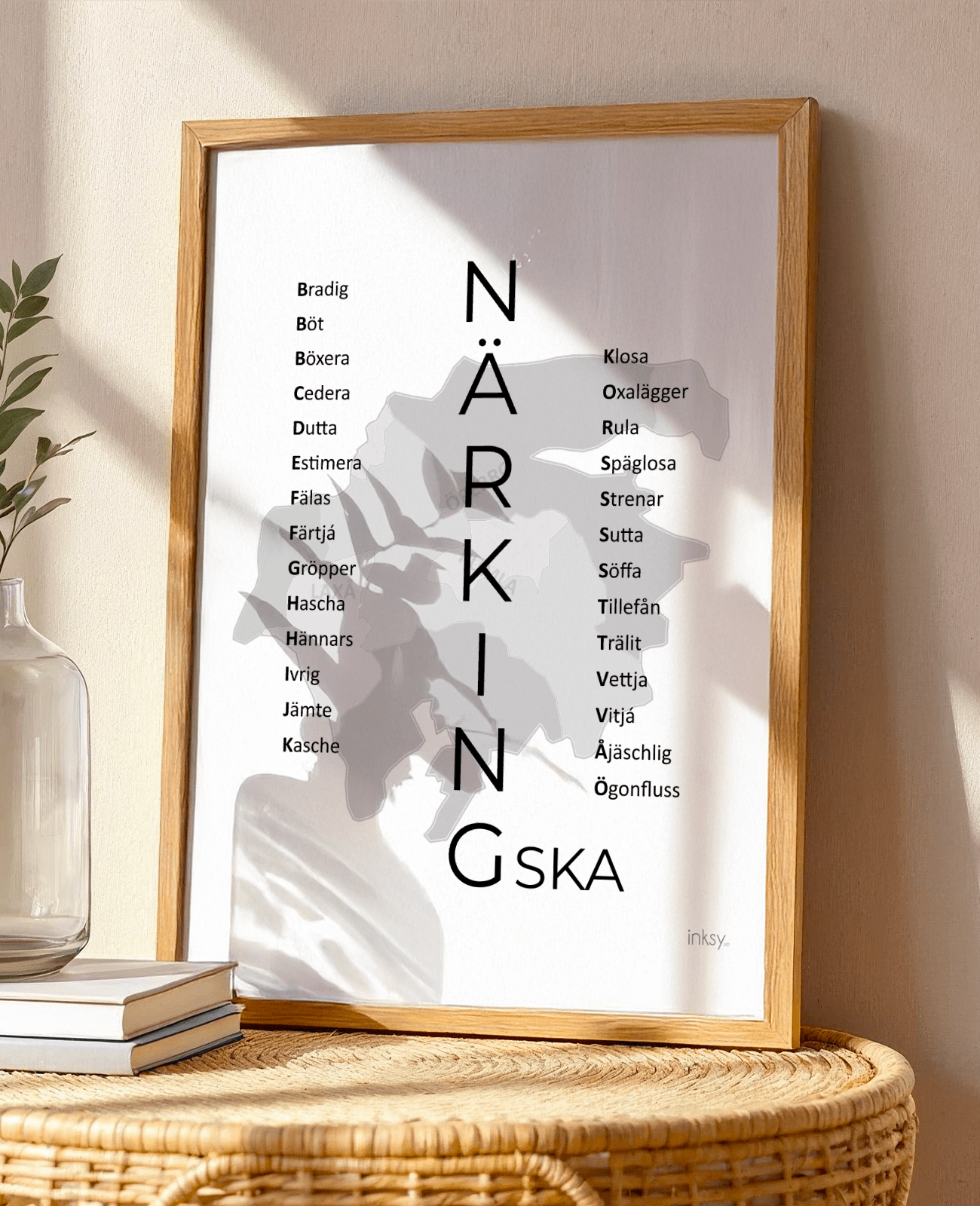 Närkingska dialektposter