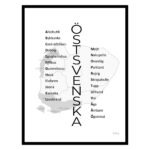 Östsvenska dialekt svart poster finland åland