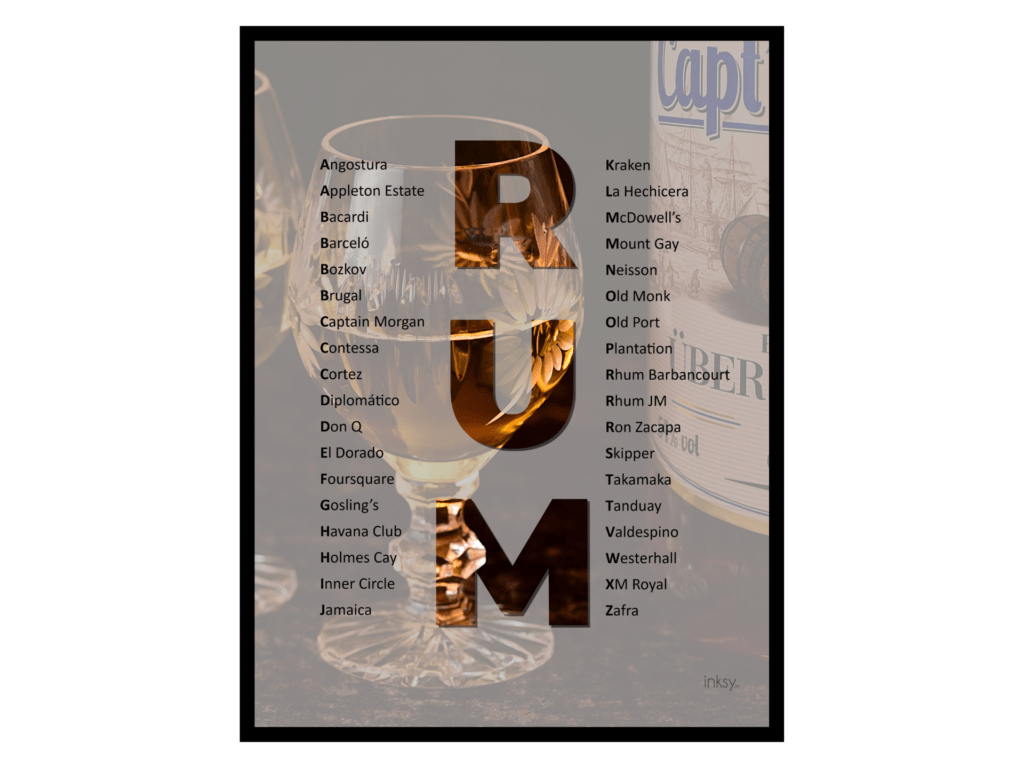 Rom rum tavla poster
