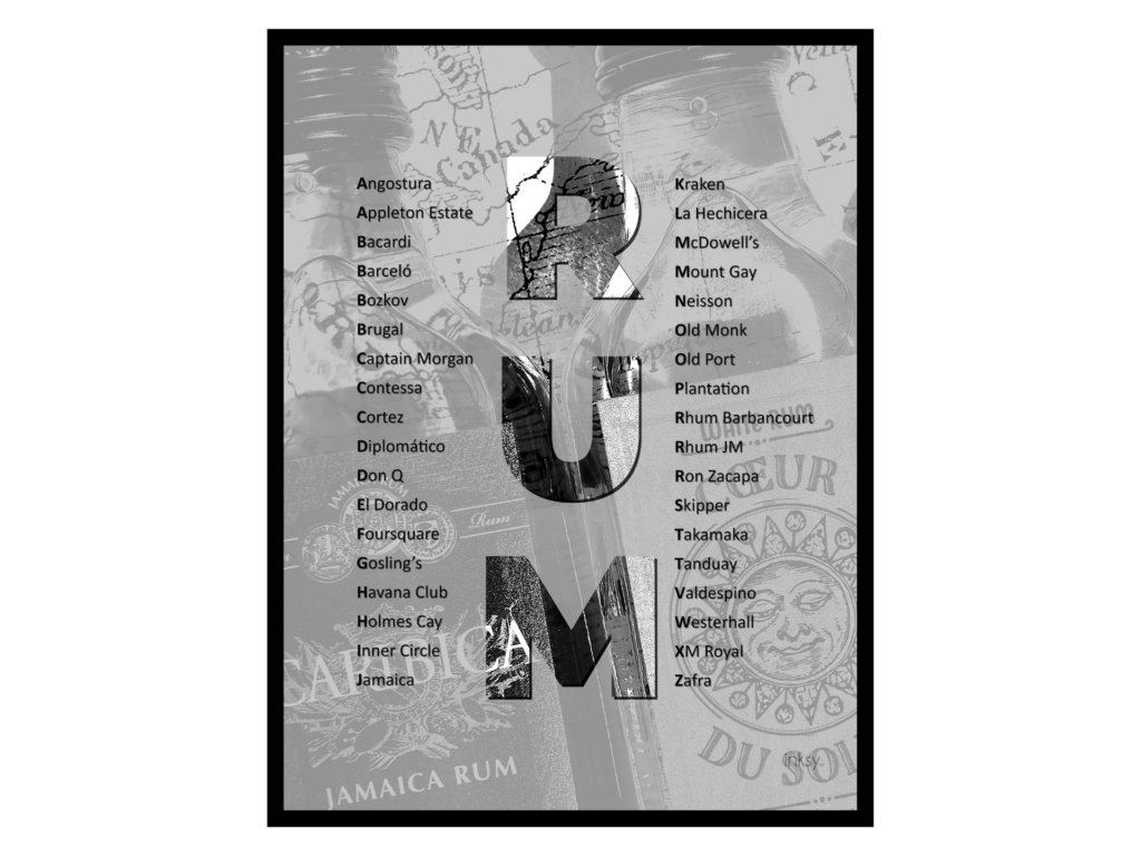 Rom rum tavla poster