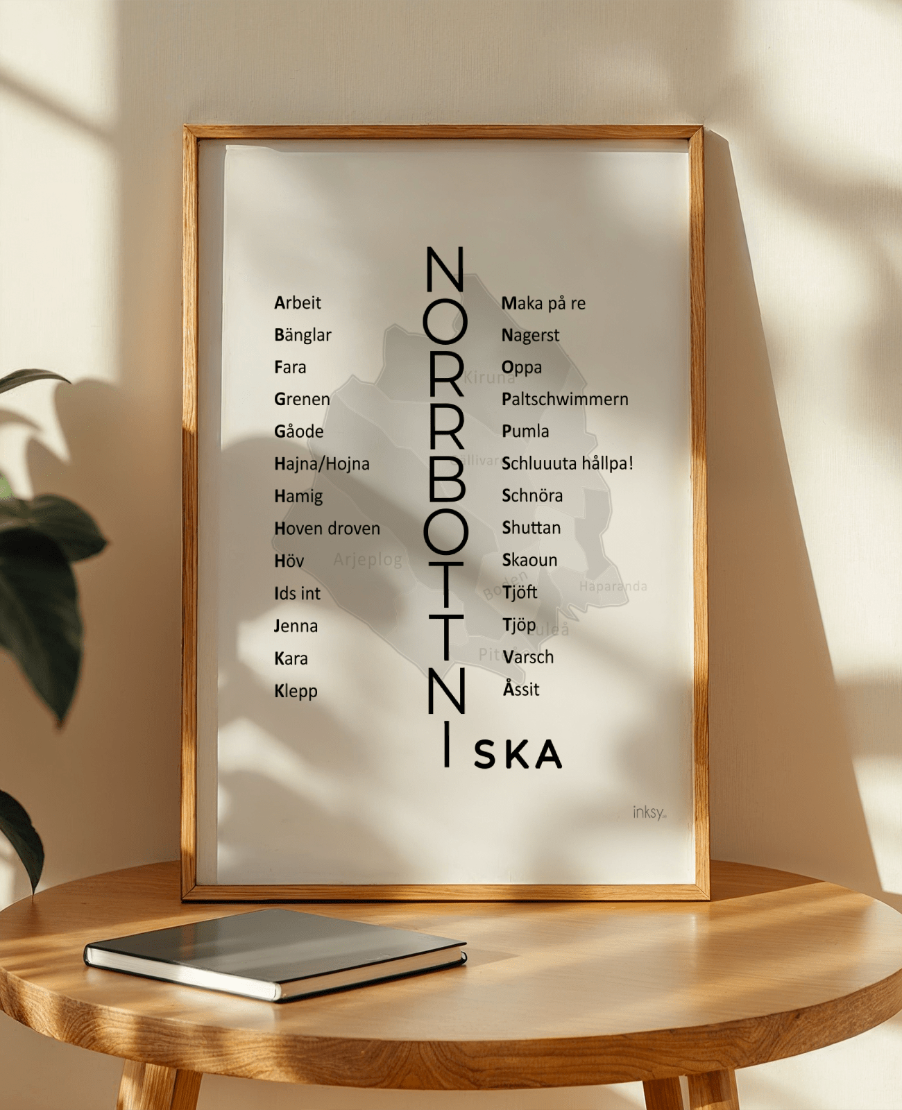 Norrbottniska dialektposter