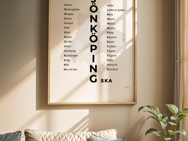 Jönköpingska dialektposter