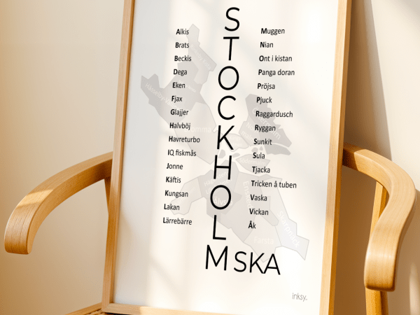 Stockholmska dialektposter